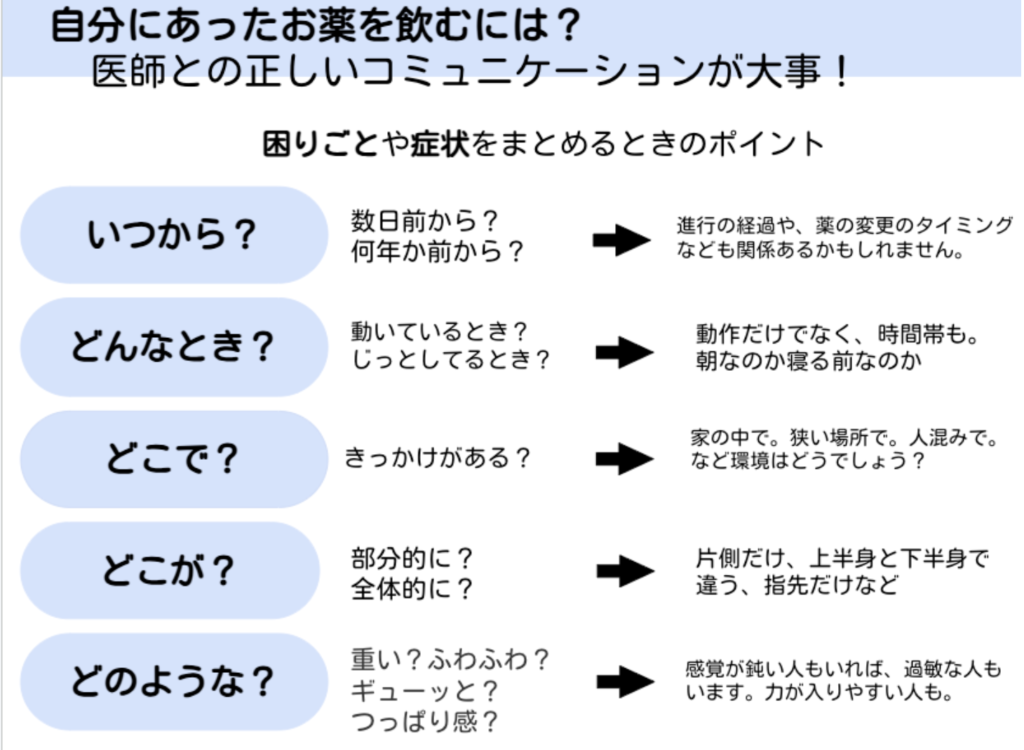 Pdit Example 長野講演会 | PDit